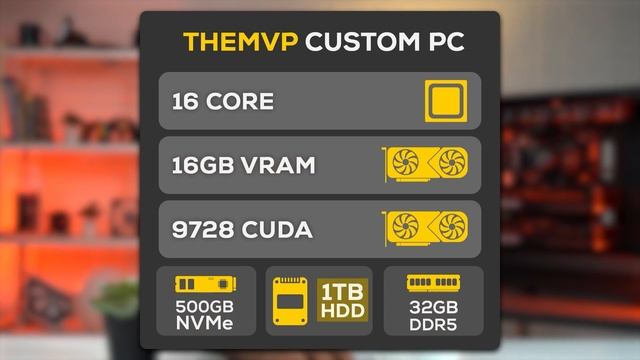 AWS vs Custom PC for Deep-learning | RTX 4080 compared | TheMVP смотреть онлайн