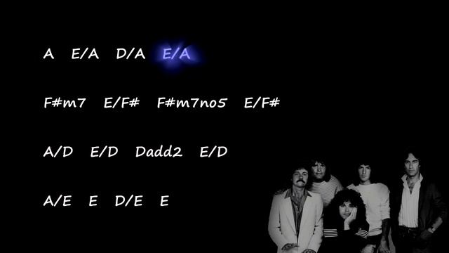 REO Speedwagon - Can't Fight This Feeling - Chords & Lyrics смотреть онлайн