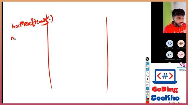Cursors in Java - Part 1 | Enumeration, Iterator, Listlterator In Java | Java Tutorial | Vikas Sing смотреть онлайн
