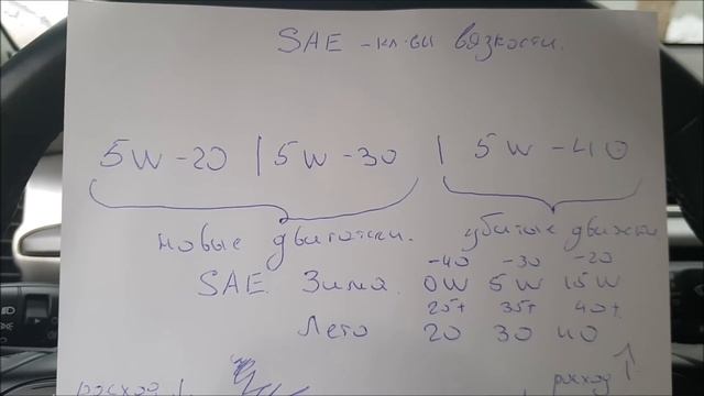 ЧТО ЛУЧШЕ 5W-20 ИЛИ 5W-30 ДЛЯ КОРЕЙЦА Kia Rio/Hyundai Solaris плюсы и минусы смотреть онлайн