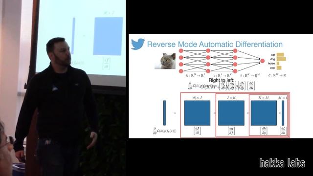 You Should Be Using Automatic Differentiation смотреть онлайн