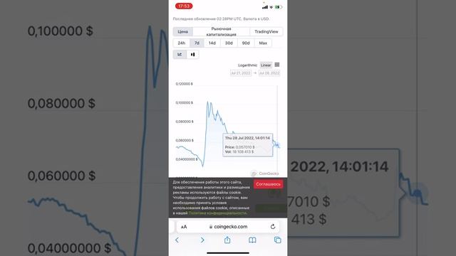 Stepn - зарабатываем торгуя на рынке. Тех. анализ gst и sol. Gst падает,Флор падает. Кроссовки step смотреть онлайн