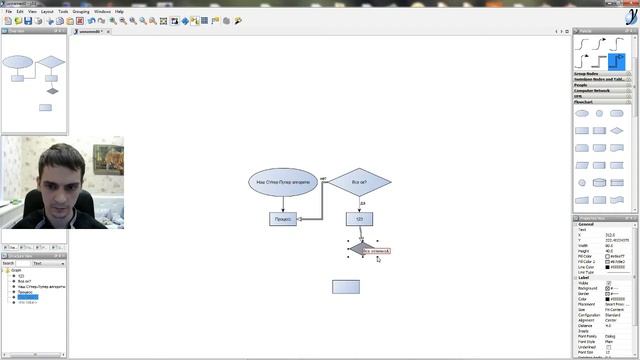 YEd Flowchart Demo Создание блок-схем в YEd