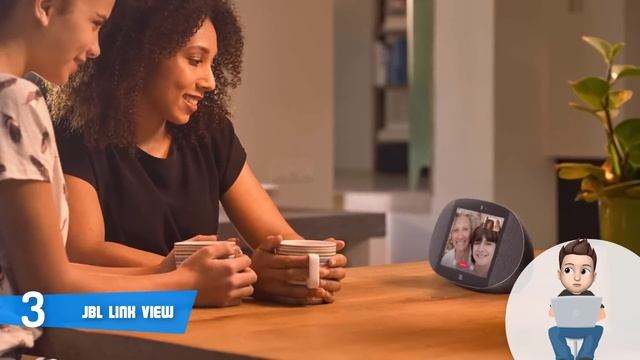 Best Smart Speakers in 2018 - Which Is The Best Smart Speaker? смотреть онлайн