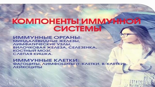 Імунітет організму з точки зору Китайських фахівців смотреть онлайн