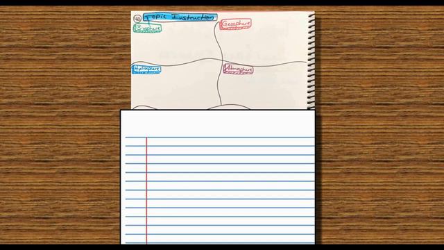 Topic 4.2: Earth's Surface Spheres (Notebook Set-Up) смотреть онлайн