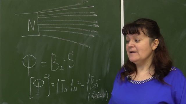 Физика 9 кл. Магнитный поток Явление электромагнитной индукции смотреть онлайн