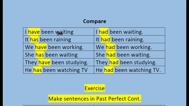 Ders 62 | Past Perfect Continuous Tense (had been Ving) (Orta Seviye) смотреть онлайн