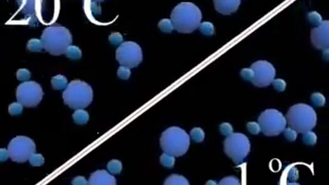 Температура. Зависимость скорости движения молекул от температуры смотреть онлайн