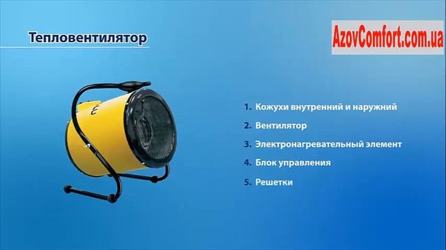 Ballu BHP 3 000C смотреть онлайн