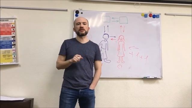 Разница между моделированием и семейными расстановками смотреть онлайн