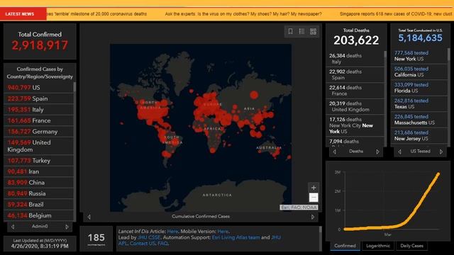 Coronavirus live update map - Live Stream Status and news смотреть онлайн
