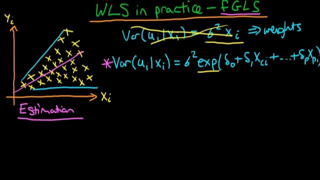 Weighted Least Squares in practice - feasible GLS - part 1 смотреть онлайн