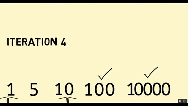 Selection Sort Tutorial - White Board Explanation and Java Code Walkthrough смотреть онлайн