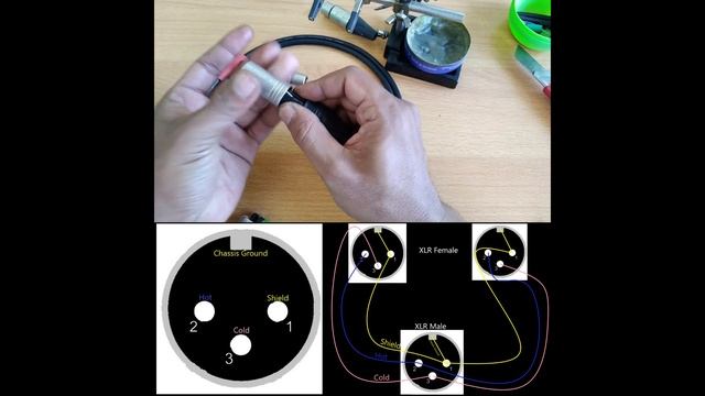 How to Make XLR Splitter Cable | 3 Pin Dual XLR Female to Male XLR смотреть онлайн