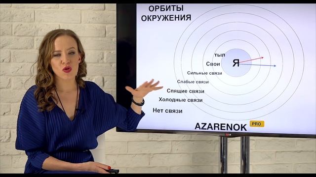 Личный бренд - это не важно. Важно хорошо делать своё дело! Мифы про личный бренд | Часть 2. смотреть онлайн