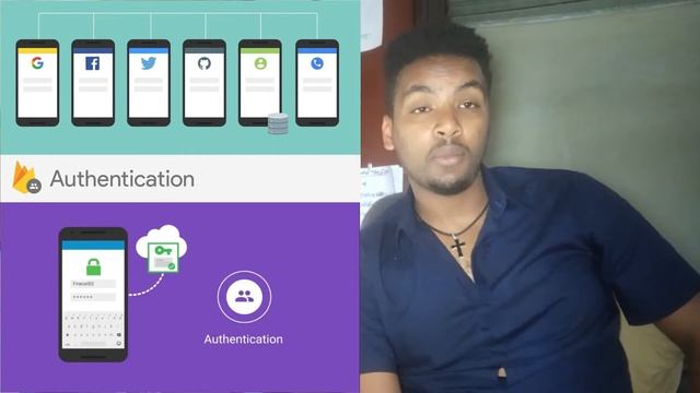 Firebase Hosting Services Free & Ease for Mobile Development and Web смотреть онлайн