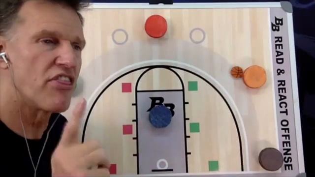 Basketball Offensive Plays - Read & React Offense - Layers 1-3 смотреть онлайн