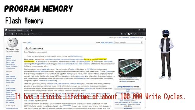 Different Kinds of Microcontroller MEMORY : RAM, FLASH, and EEPROM смотреть онлайн