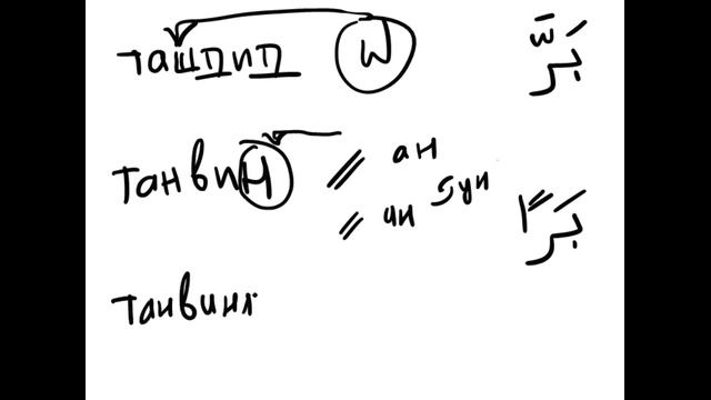 29 - Dars (Alif Va Hamza)