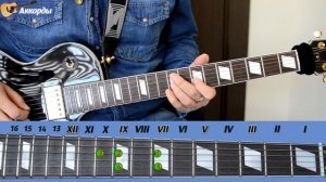 Besame mucho - Консуэло Веласкес, соло на гитаре, аккорды