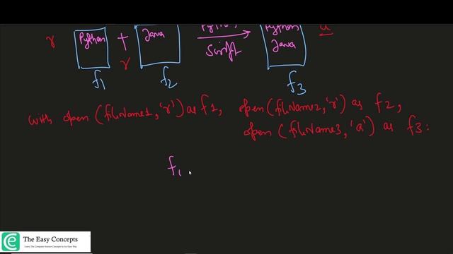 Python for Beginners | L22: Copy Text Content From Two Files to a New File | The Easy Concepts смотреть онлайн