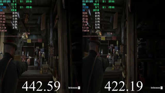 RDR2 | NVIDIA Driver 442.59 VS. 442.19 (Vulkan - Benchmarks) смотреть онлайн