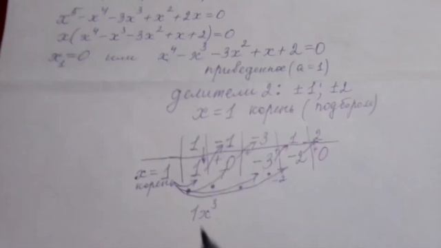 Решение дробных неравенств высших степеней схемой Горнера смотреть онлайн