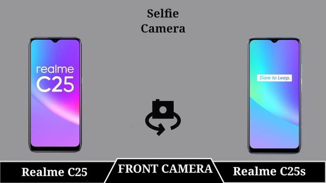 Realme C25 Vs Realme C25s смотреть онлайн