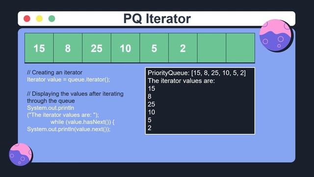 Priority Queue - Comparator & Iterator смотреть онлайн