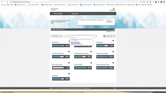 Participation reports webinar in Russian 2020 смотреть онлайн