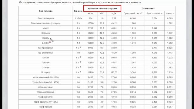 А сколько ты платишь за отопление смотреть онлайн