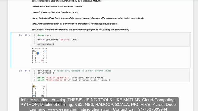 Reinforcement Q-Learning from Scratch in Python with OpenAI Gym PART-2| +91-8283824812 for query смотреть онлайн