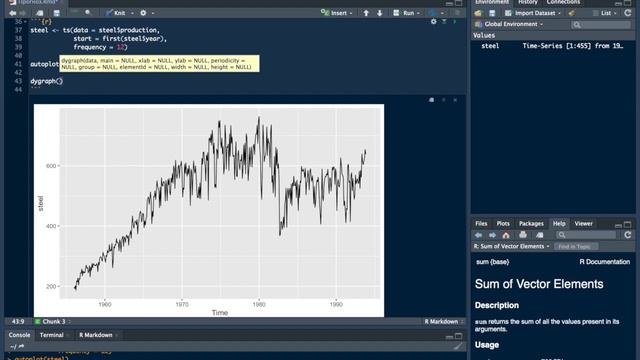 Прогнозирование в R Studio. часть 1