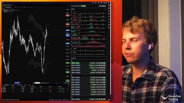 Winning The Collapse of the US Dollar | Weekly Livestream | Nov 1 | смотреть онлайн