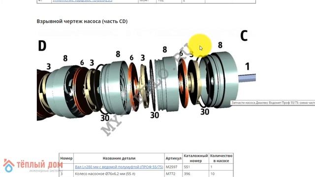 Запчасти Водомёт ПРОФ 55/75: как подобрать и купить запчасти для насоса Джилекс Водомёт смотреть онлайн