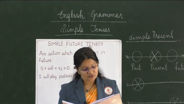 AUGUST 24: GRADE VII: ENGLISH GRAMMAR: CHAPTER 6 - SIMPLE SENTENCES смотреть онлайн