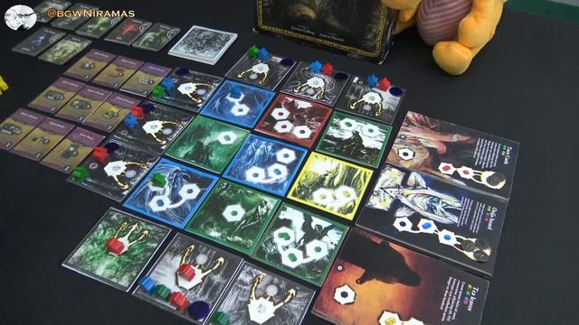 Goetia - How to Play смотреть онлайн