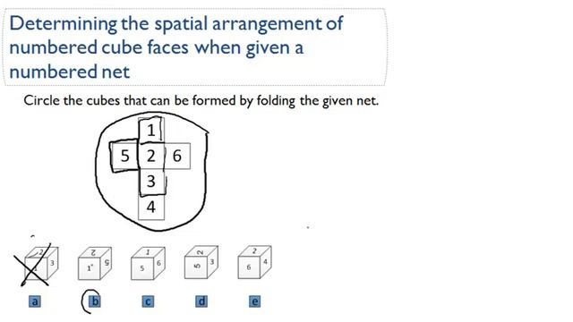 Determining the spatial arrangement of numbered cube faces when given a numbered net смотреть онлайн