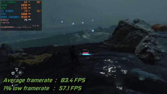 #10 6 Games Tested | GTX 1660 Ti & I5 9300h - Lenovo Legion Y540