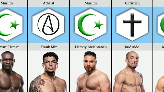 Какой религии придерживаются популярные бойцы ЮФС