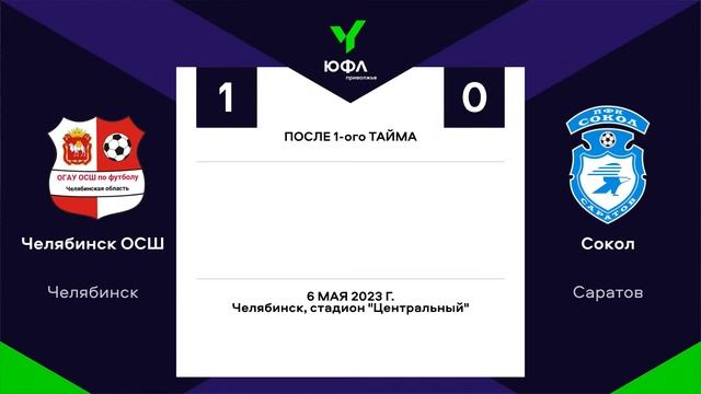 ЮФЛ П-2. 3 тур. «Челябинск-ОСШ» - «Сокол» (Саратов) смотреть онлайн