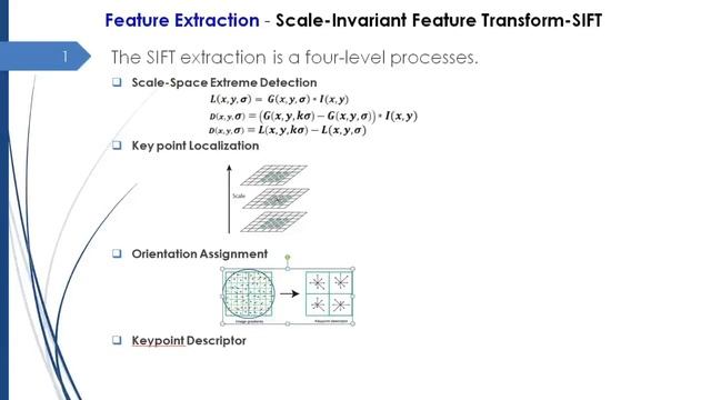 SIFT Feature смотреть онлайн