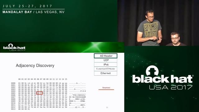 Network Automation is Not Your Safe Haven смотреть онлайн