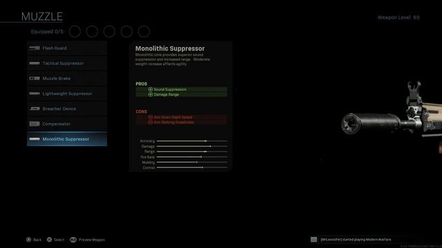 FN SCAR-H - Favorite Weapons - Call Of Duty Modern Warfare смотреть онлайн