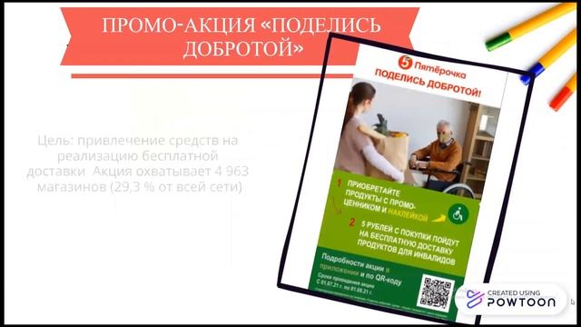 Лаборатория ответственного маркетинга. Примеры студенческих проектов смотреть онлайн