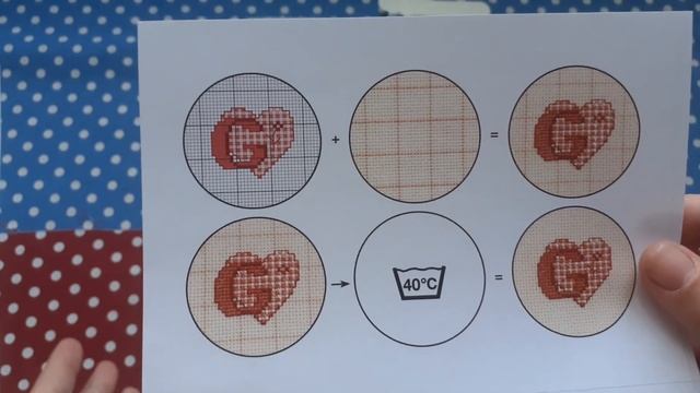 Luca-S - Клевое место ОБЗОР НАБОРА // A COOL PLACE -- Recruitment Review