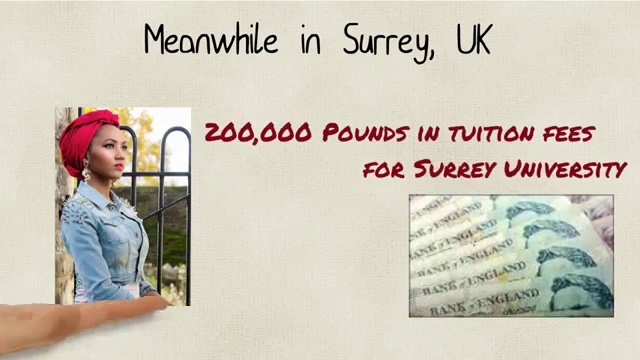 BBC Documentary: Nigerian Chibuike Amaechi's Political Corruption смотреть онлайн