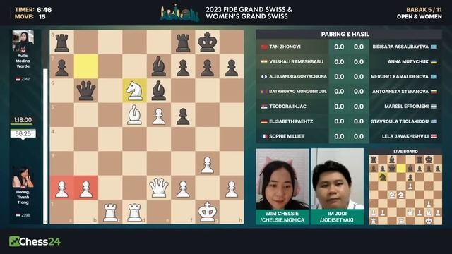 Medina vs Hoang Thanh Trang, Juara Asia & Eropa | LIVE Fide Grand Swiss Babak 5 смотреть онлайн