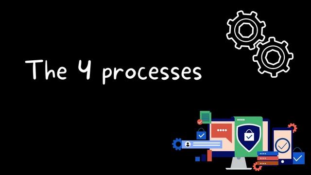 Cryptographic Storage | التخزين التشفيري смотреть онлайн
